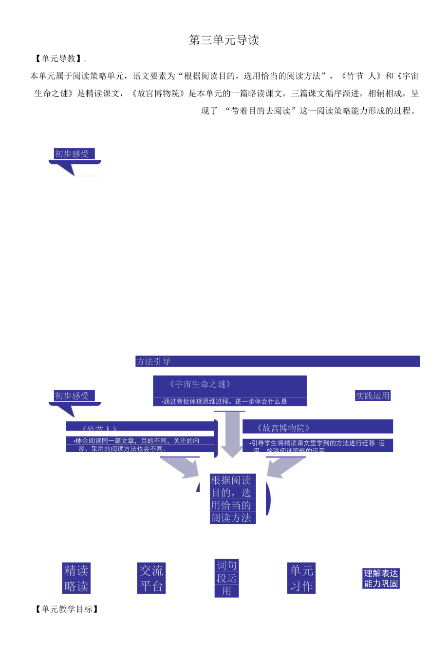 统编版六年级语文上册第10课《竹节人》优质教案【最新】.docx_第1页