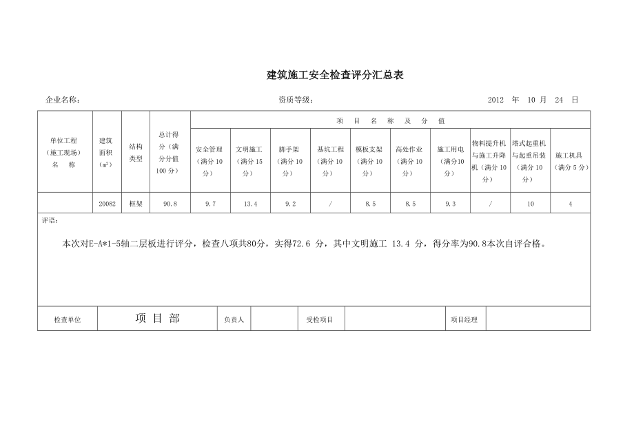 最新评分表JGJ59-2011检查表.doc_第1页