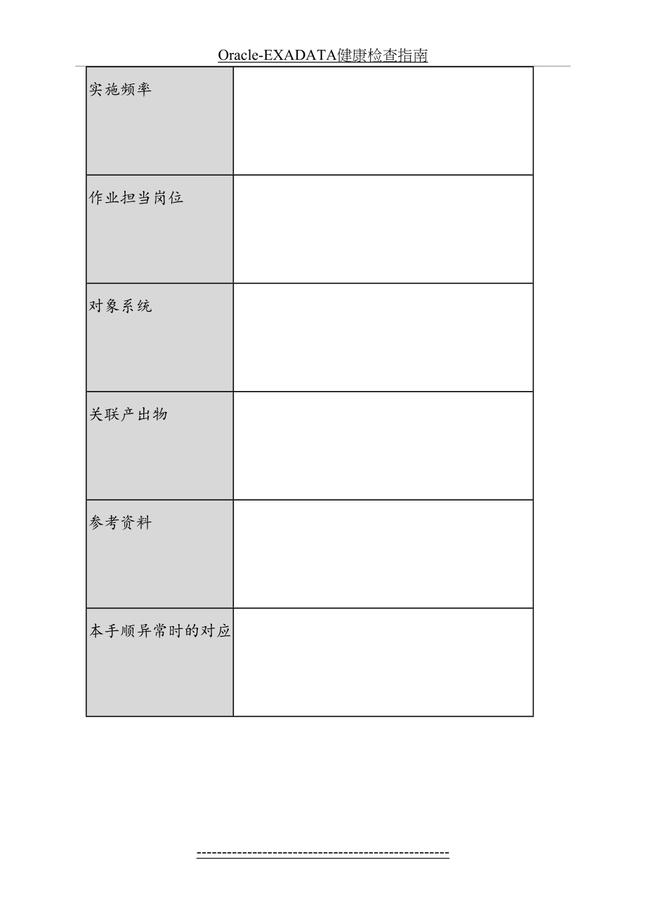 最新Oracle-EXADATA健康检查指南.doc_第2页