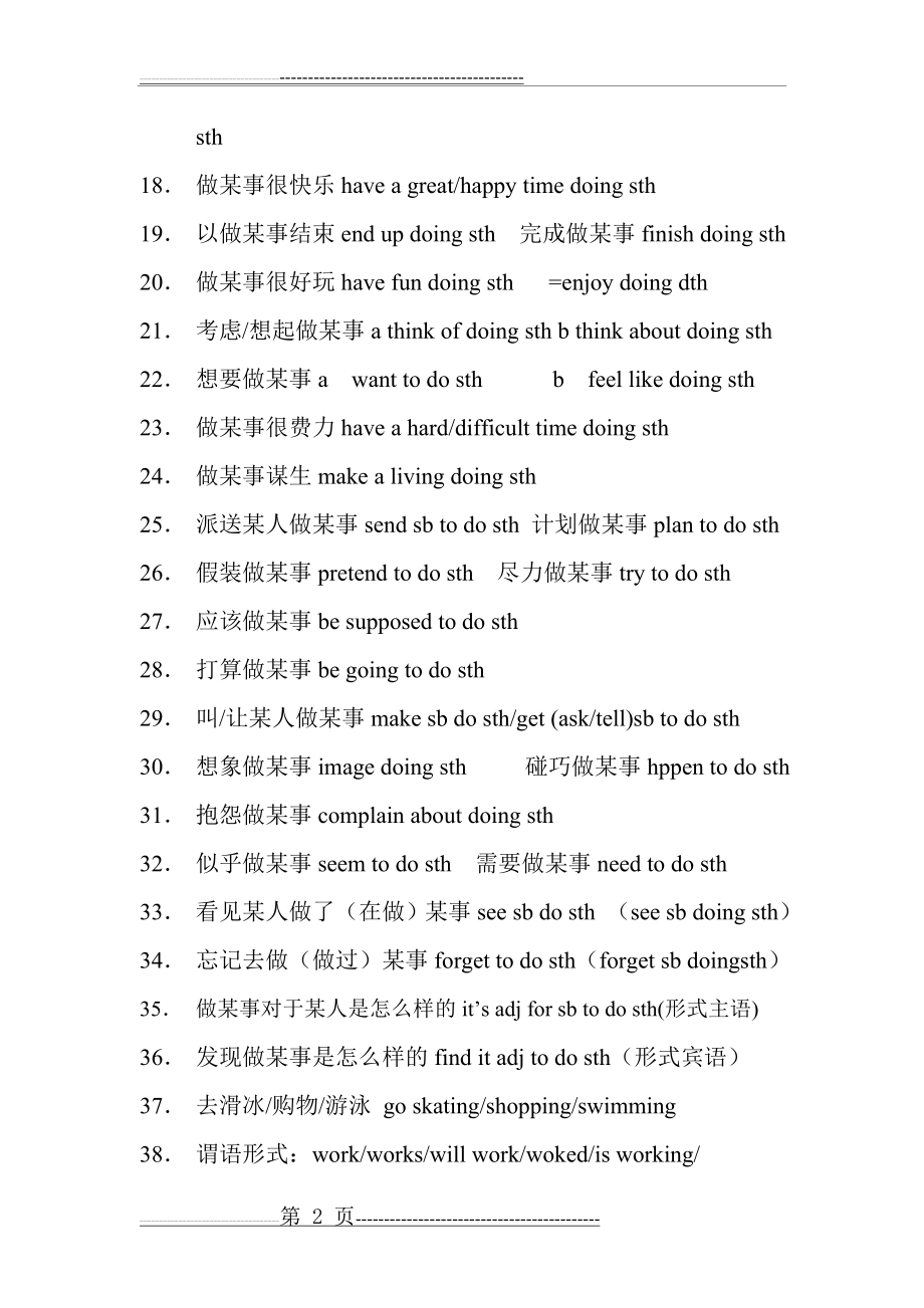 人教版八年级英语下册动词固定搭配及用法(3页).doc_第2页