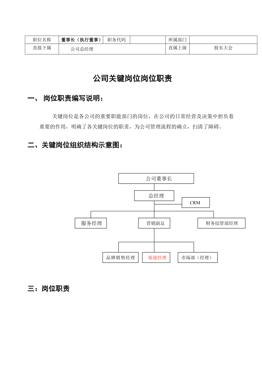 汽车4S店关键岗位岗位职责及KPI考核指标.doc_第2页