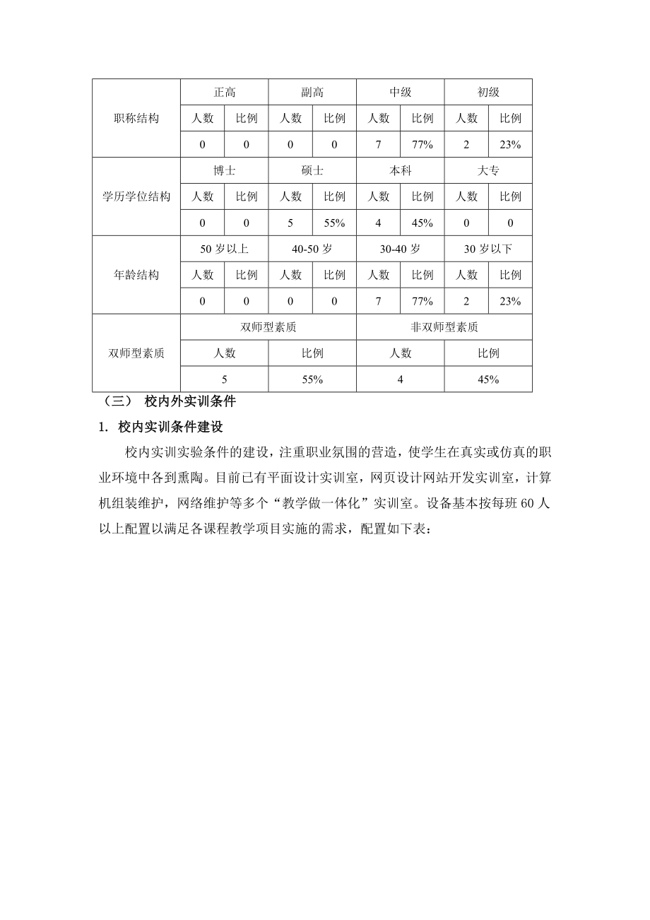 计算机专业5年建设规划.doc_第2页