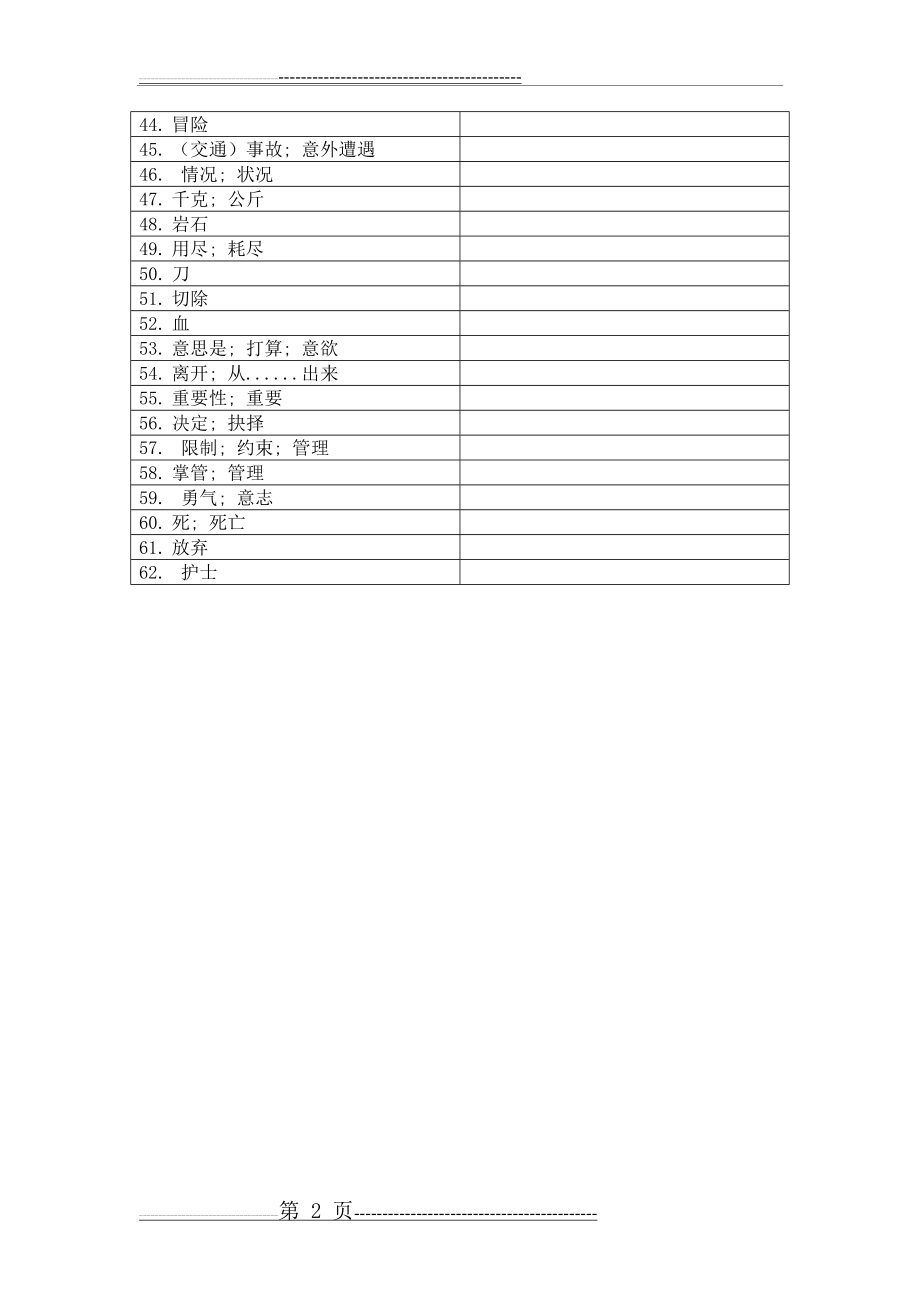 八年级下册第一单元英语单词(汉译英)(2页).doc_第2页