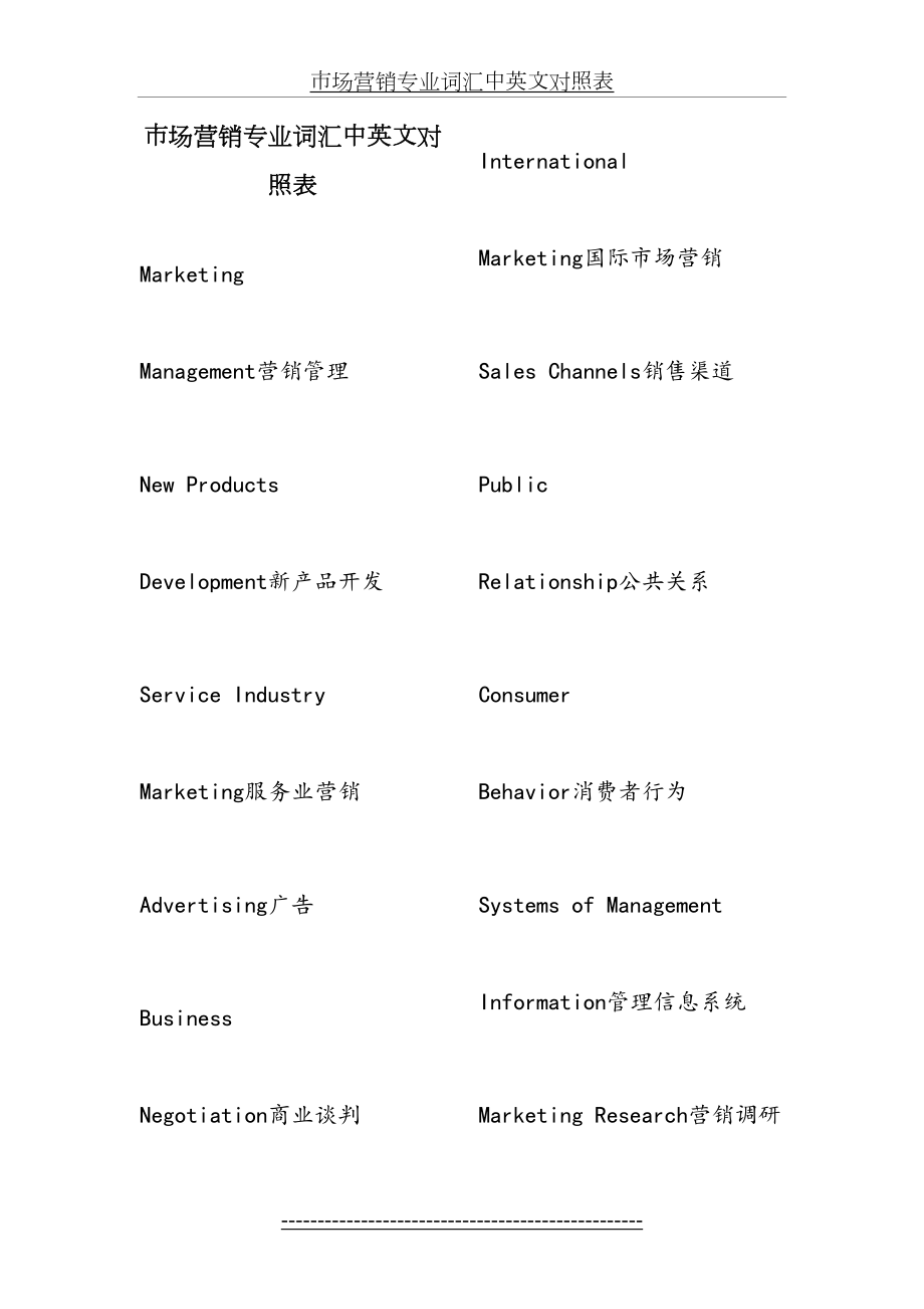 最新Marketing市场营销专业词汇中英文对照表(2).doc_第2页