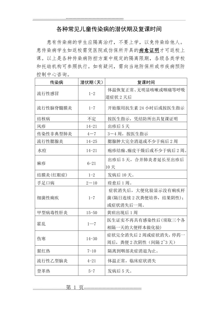 传染病复课时间表(2页).doc_第1页