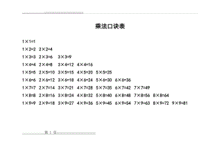 二年级乘法口诀表(2页).doc