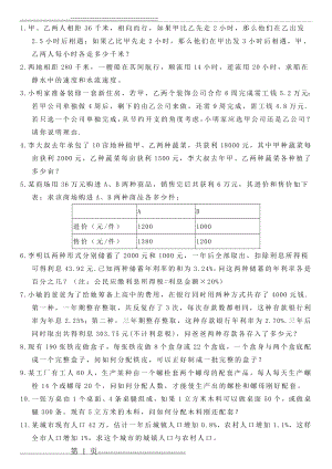 人教版初一下数学百道应用题(9页).doc