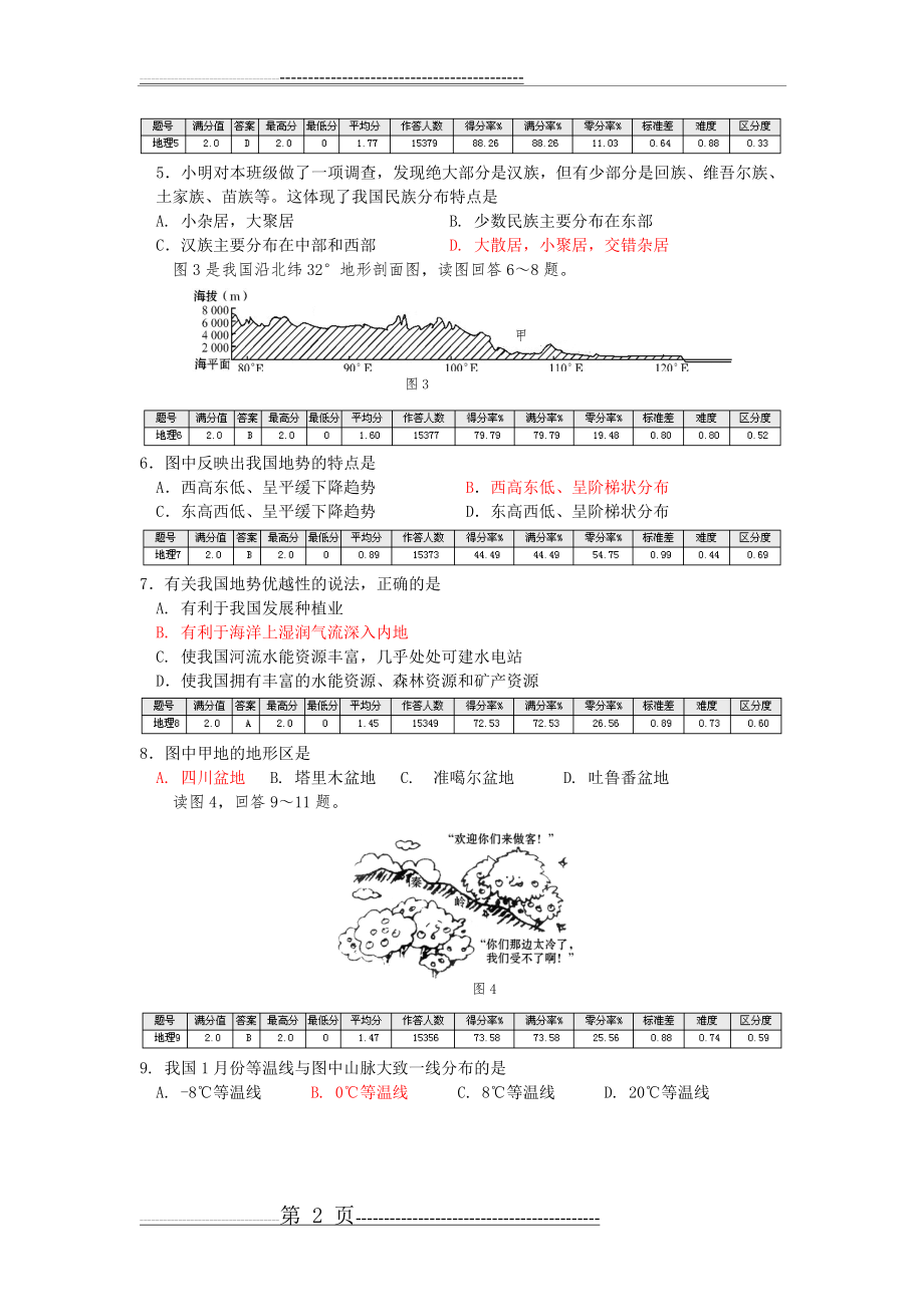 八年级地理第一学期期末考试试题(9页).doc_第2页