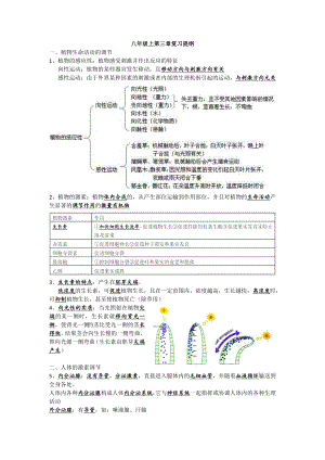 浙教版八上科学第三章复习资料.doc