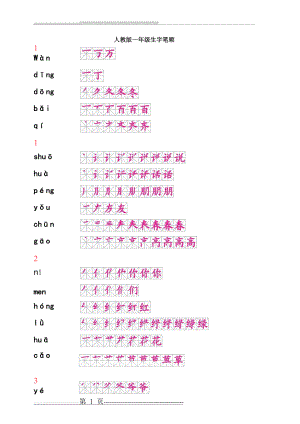 人教版一年级下册生字笔顺(整理)(24页).doc