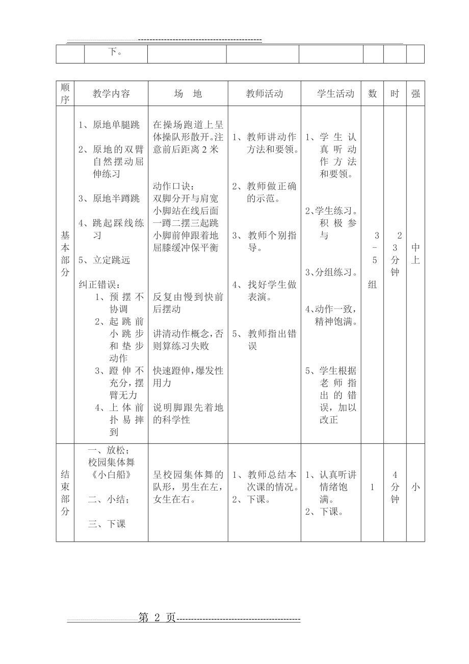 公开课小学四年级立定跳远教案(5页).doc_第2页