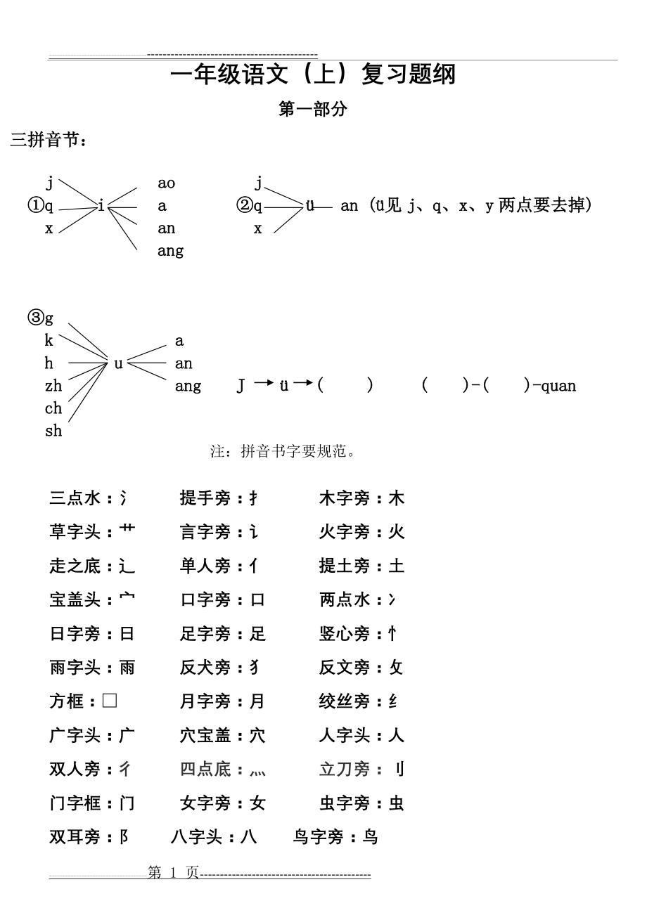 人教版一年级上册语文期末复习整理(18页).doc_第1页