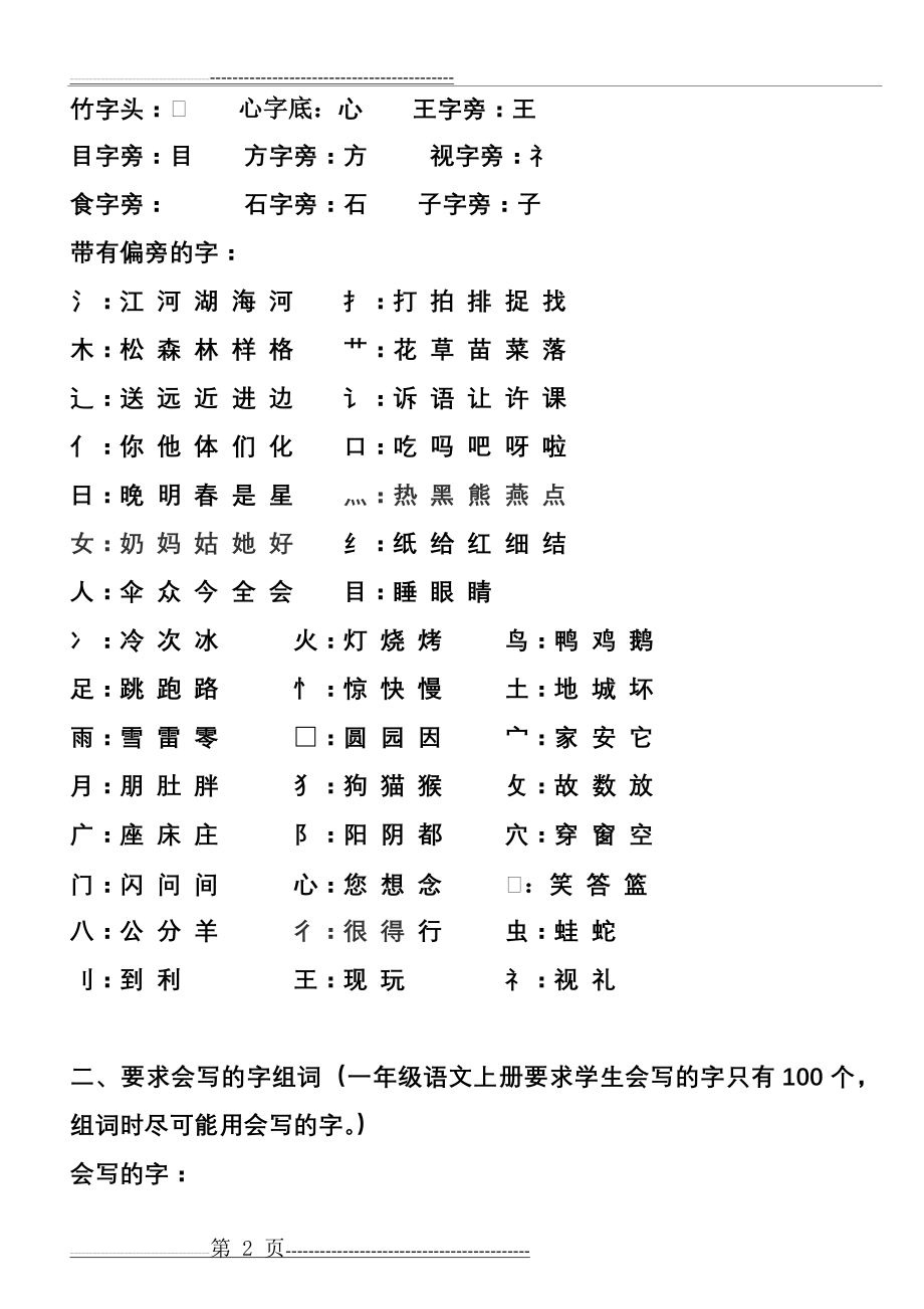 人教版一年级上册语文期末复习整理(18页).doc_第2页