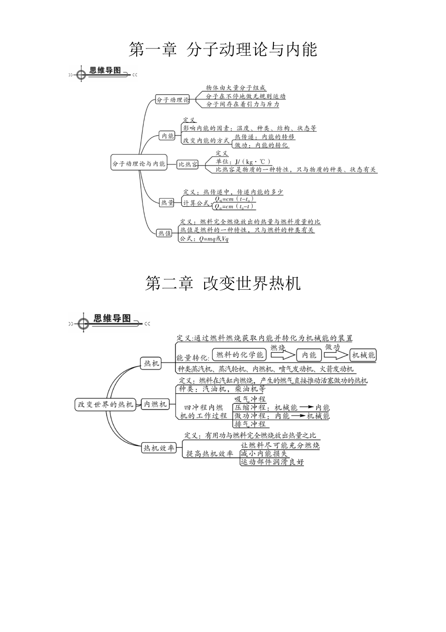 九年级上物理思维导图教科版.doc_第1页