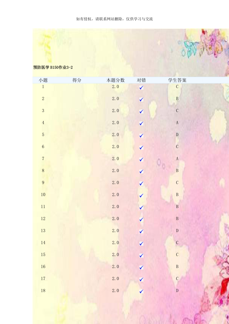 预防医学B150作业3-2.doc_第1页