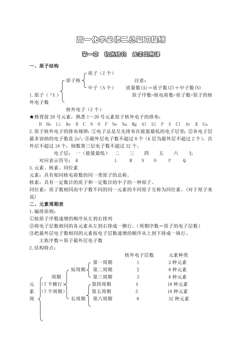 高一化学必修二总复习提纲.doc_第2页