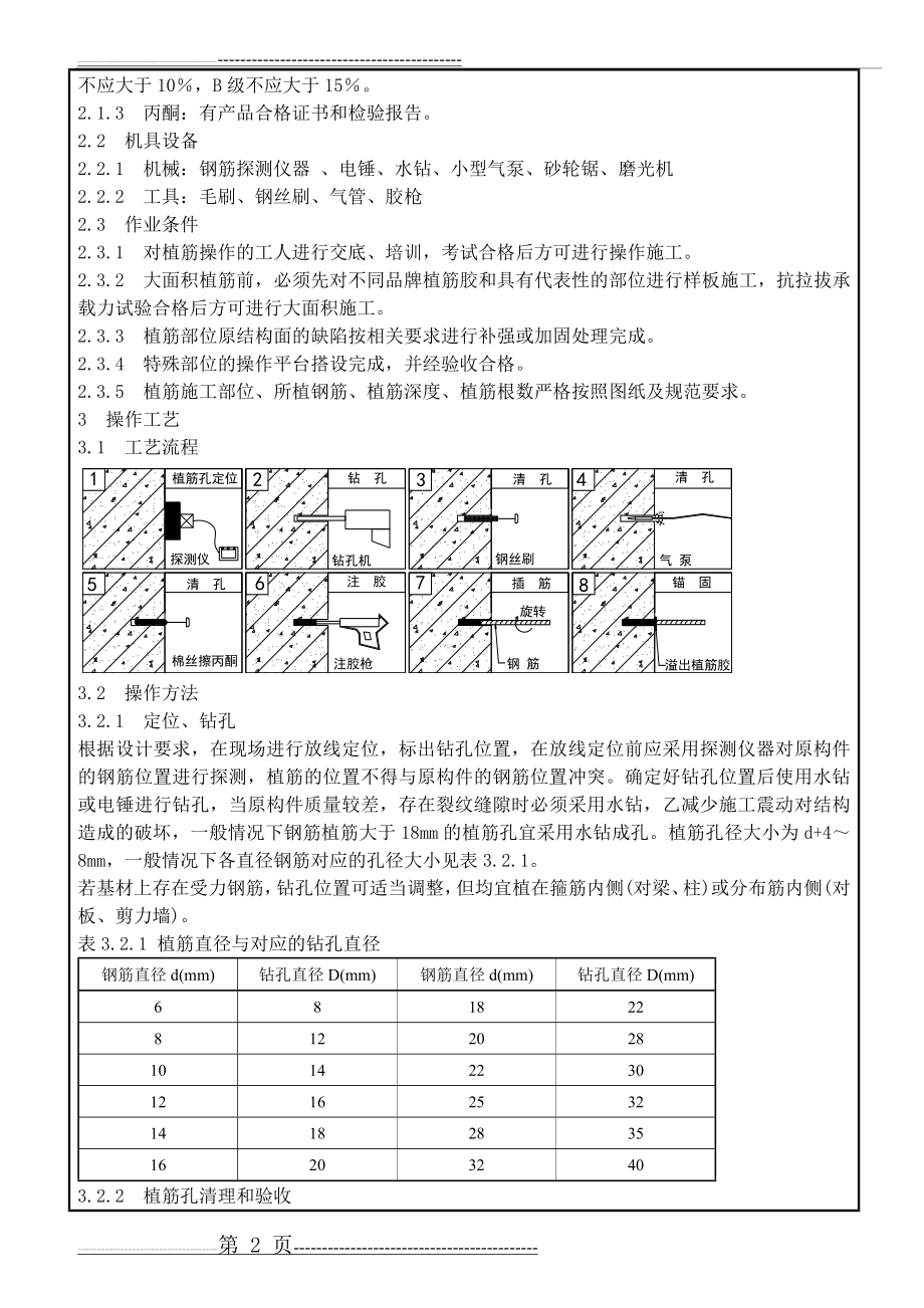 二次结构施工植筋(6页).doc_第2页