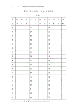 二年级生字部首音节音序练习一(2页).doc