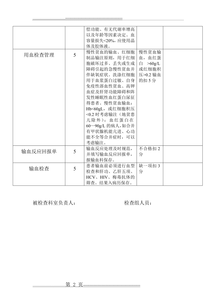 临床合理用血管理检查表(2页).doc_第2页