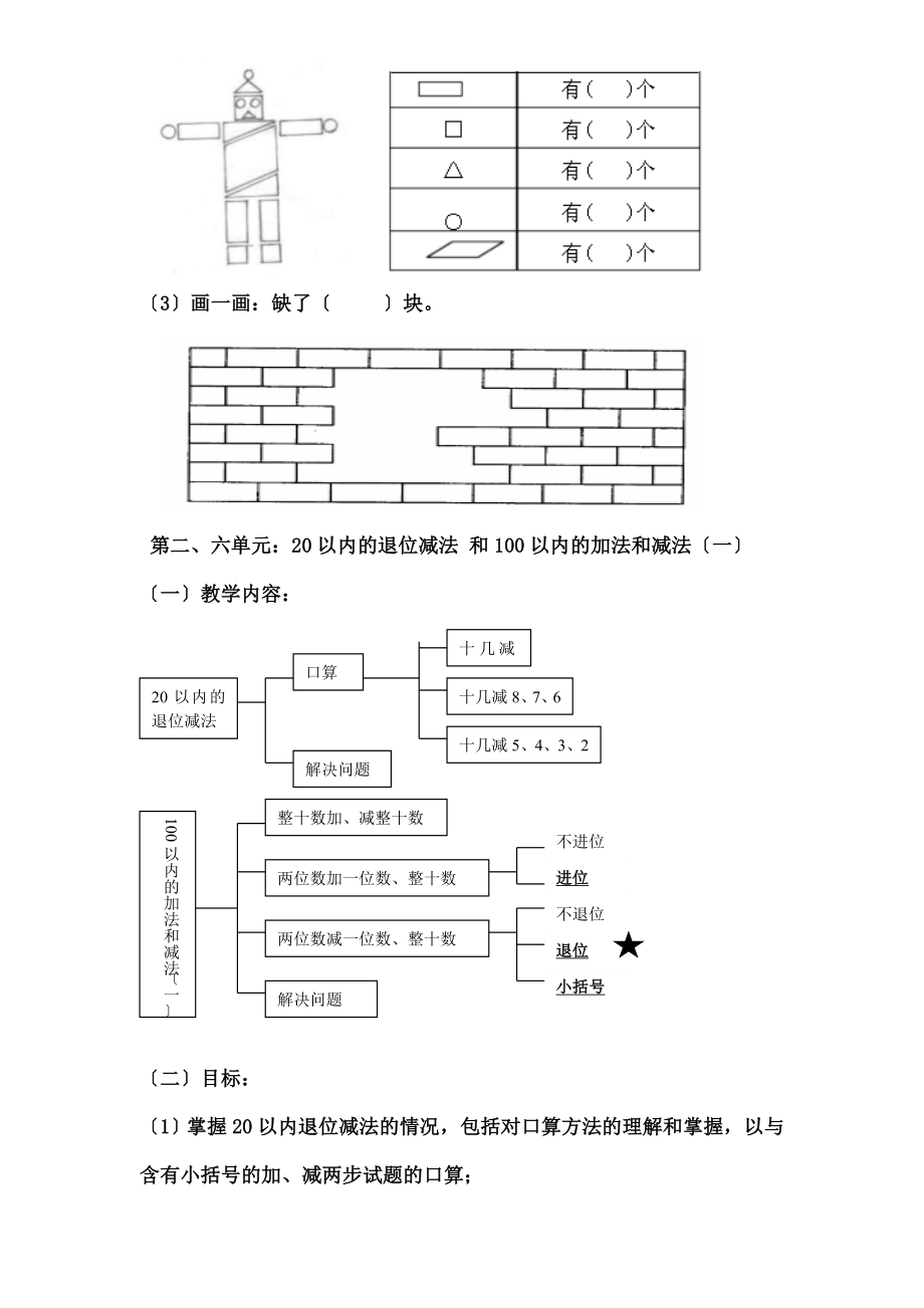 一年级下册数学期末复习提纲1.doc_第2页