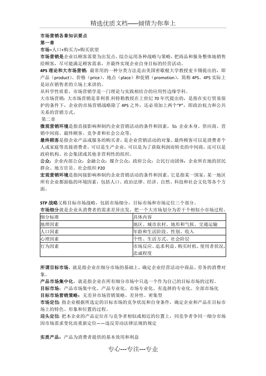 市场营销知识点汇总(共4页).docx_第1页