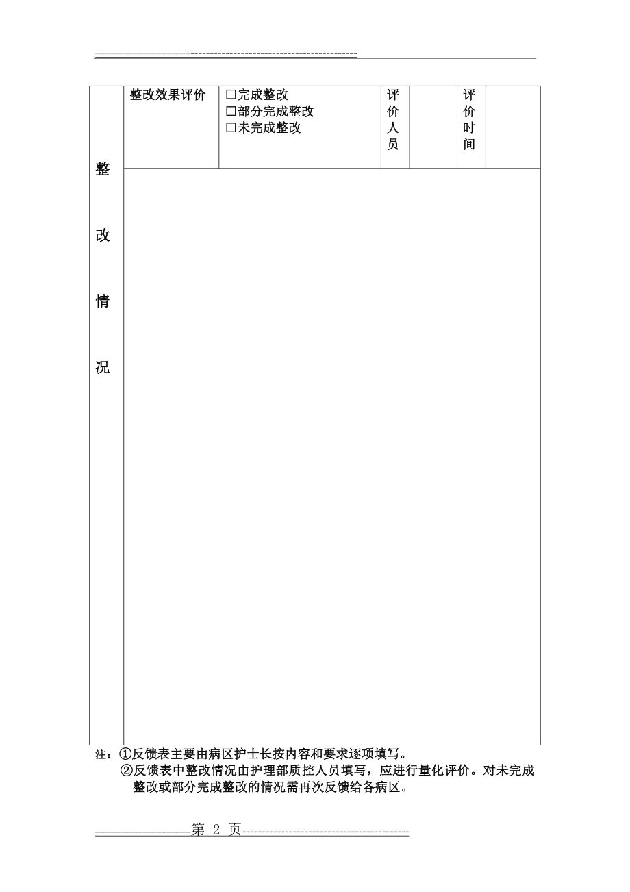 住院患者满意度调查反馈表(2页).doc_第2页