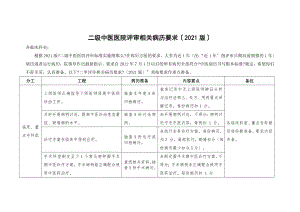 二级中医医院评审相关病历要求2013版.doc