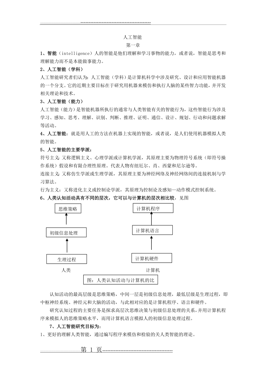 人工智能考试复习资料(9页).doc_第1页