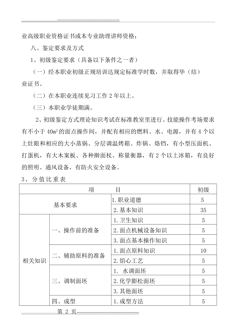 中式面点师培训教学大纲(9页).doc_第2页