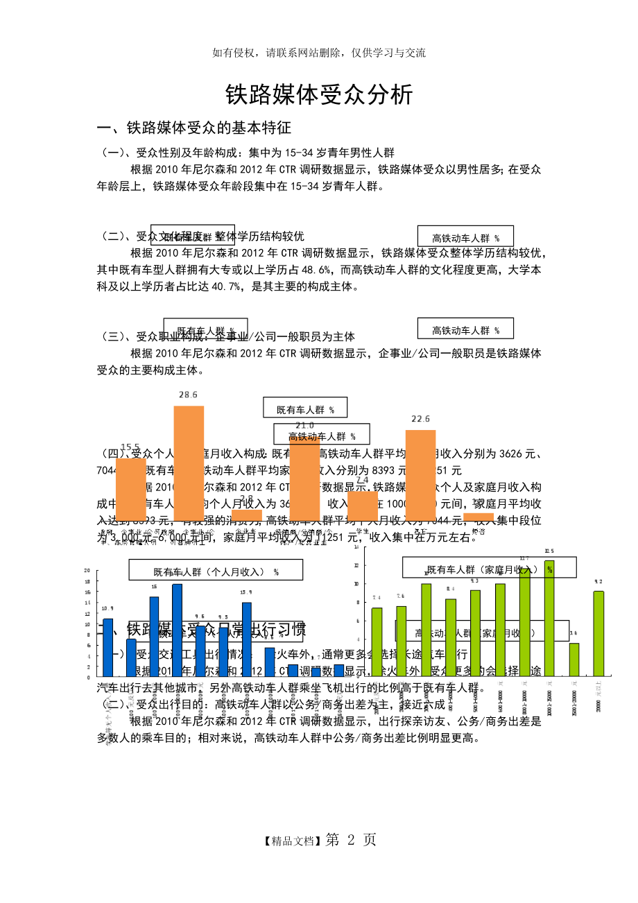 铁路媒体受众分析.doc_第2页