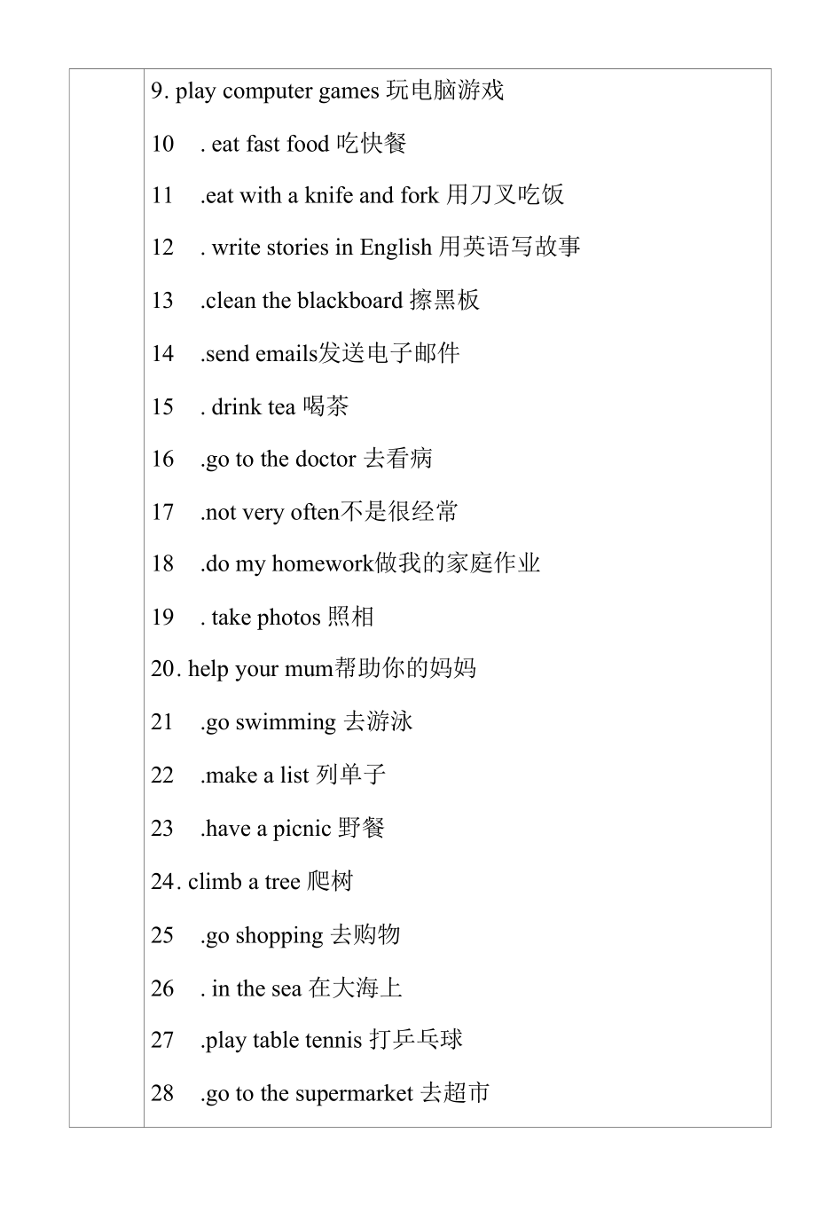 外研版（三起）六年级上册英语Module 8 知识总结.docx_第2页