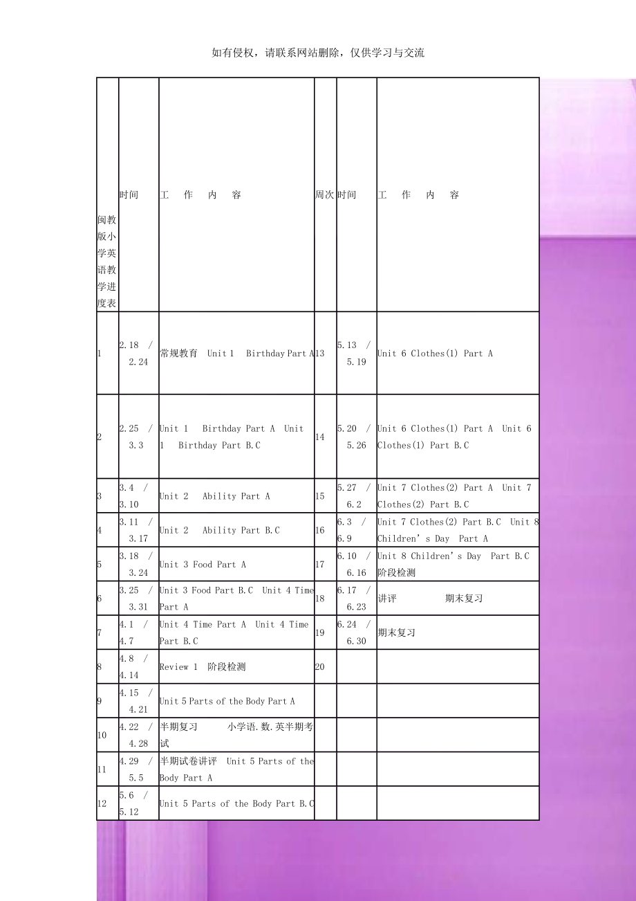 闽教版小学英语教学进度表.doc_第1页