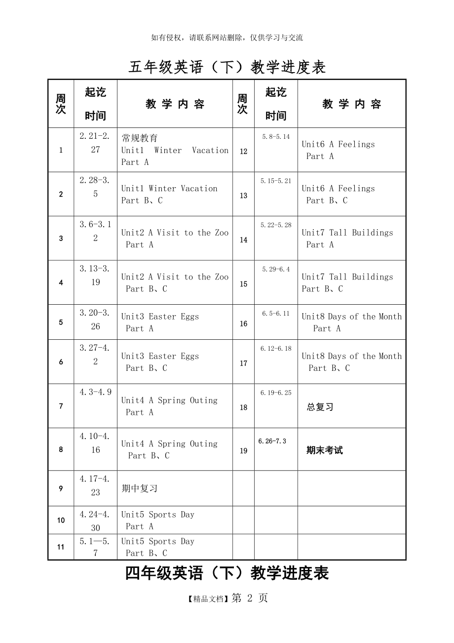 闽教版小学英语教学进度表.doc_第2页