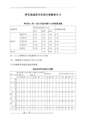 停车场各种设计参数和尺寸(4页).doc