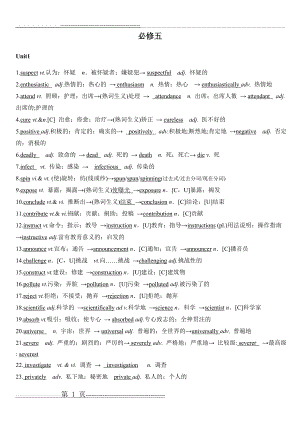 人教版高中英语必修5重点词词性转换(5页).doc