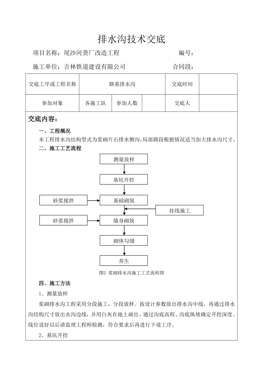 排水沟安全技术交底.doc_第1页