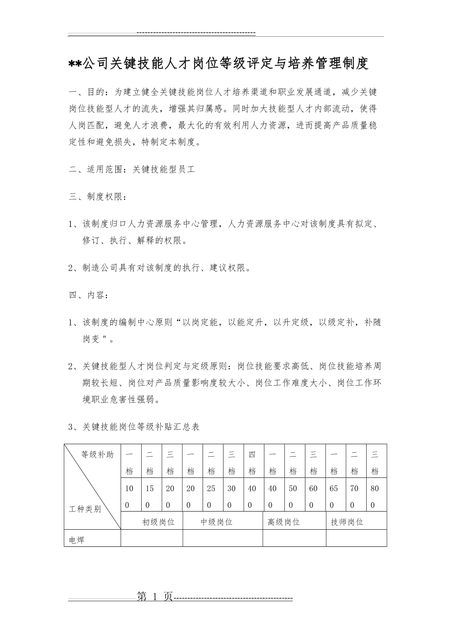 公司关键技能人才岗位等级评定与培养管理制度(6页).doc_第1页