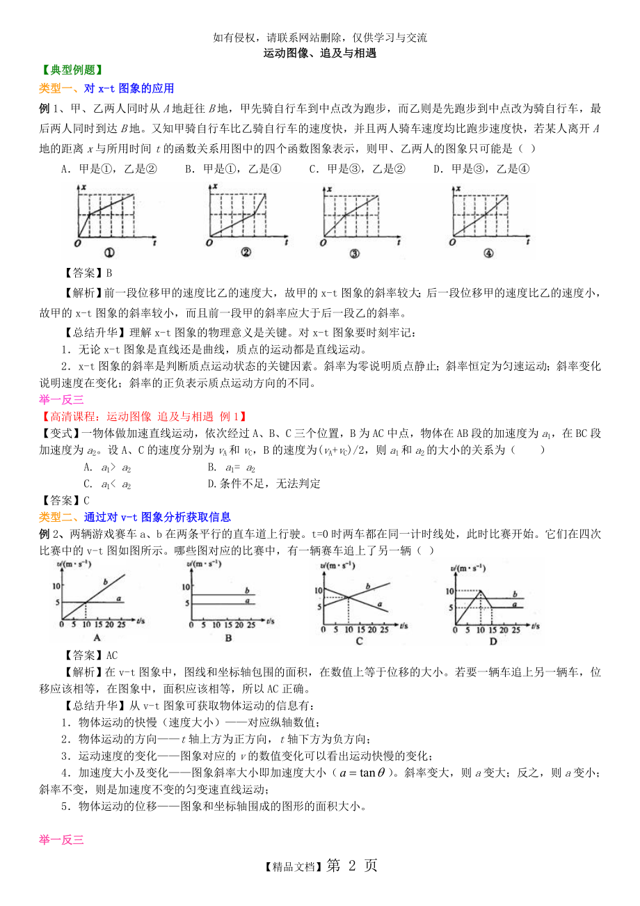 高中物理 运动图像、追及与相遇 要点梳理.doc_第2页