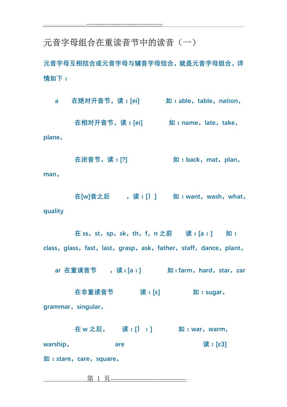 元音字母组合在重读音节中的读音(6页).doc_第1页