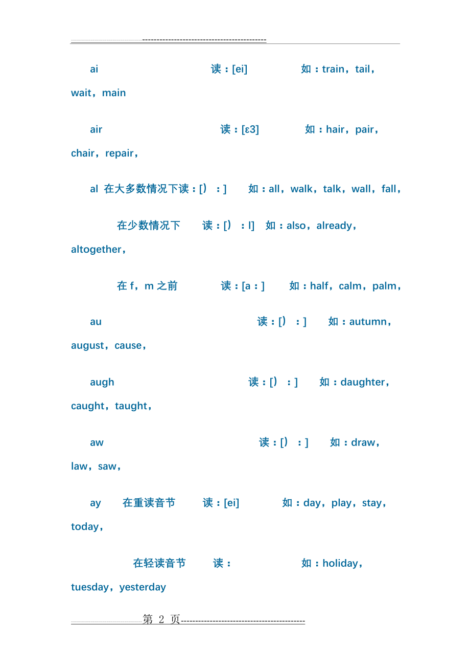 元音字母组合在重读音节中的读音(6页).doc_第2页