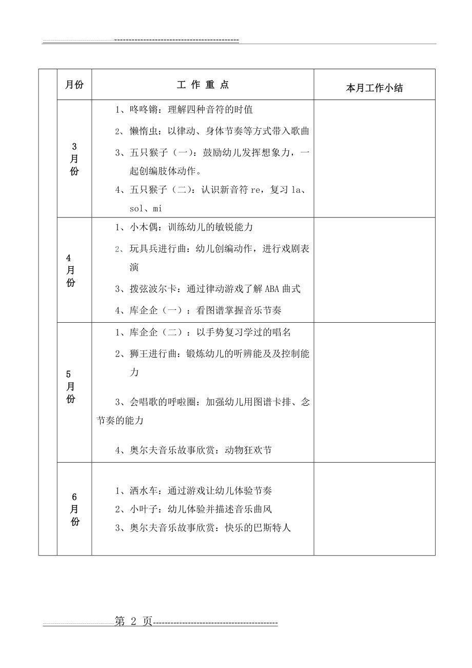 中大班奥尔夫音乐计划(第二学期)(3页).doc_第2页