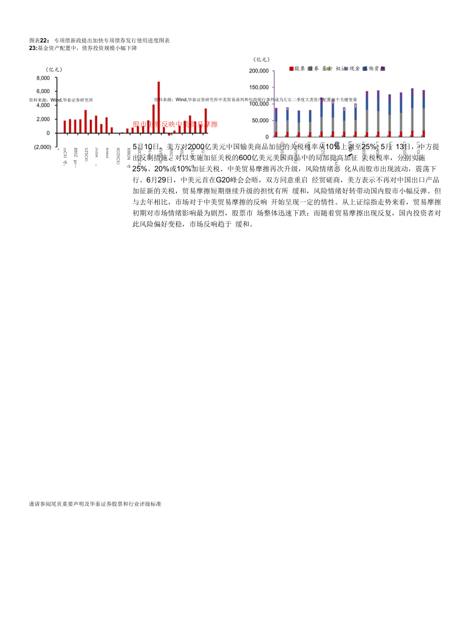 3季度大类资产配置报告.docx_第2页