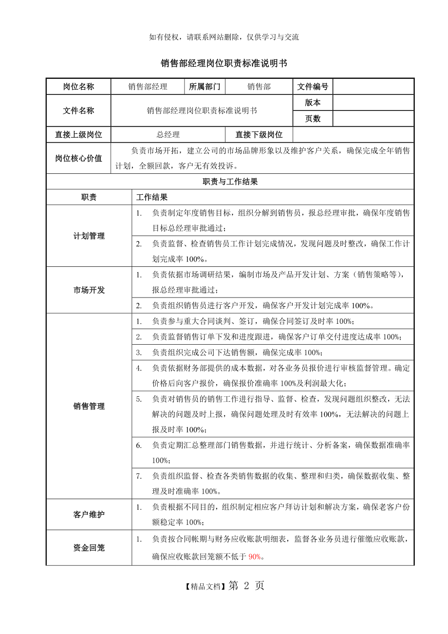 销售部经理岗位职责说明书.doc_第2页