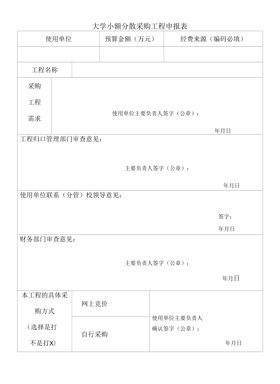 大学小额分散采购项目申报表.docx_第1页