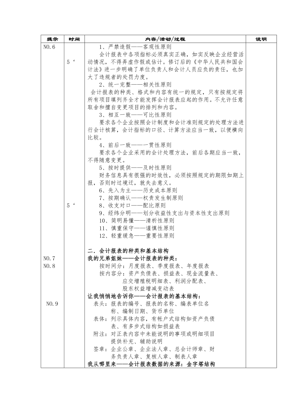 如何看懂财务报(讲师手册).doc_第2页