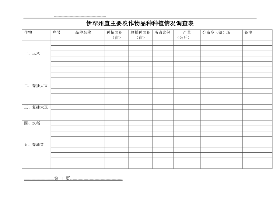 作物 - 伊犁州农业信息网(3页).doc_第1页