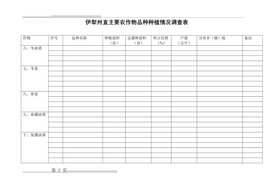 作物 - 伊犁州农业信息网(3页).doc_第2页