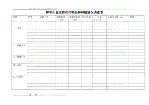 作物 - 伊犁州农业信息网(3页).doc