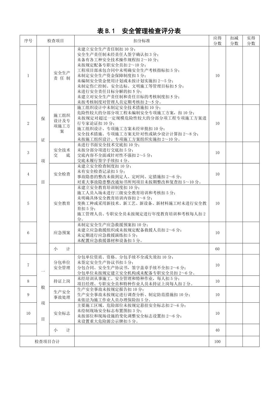 新标准建筑施工安全检查评分表全套.doc_第2页