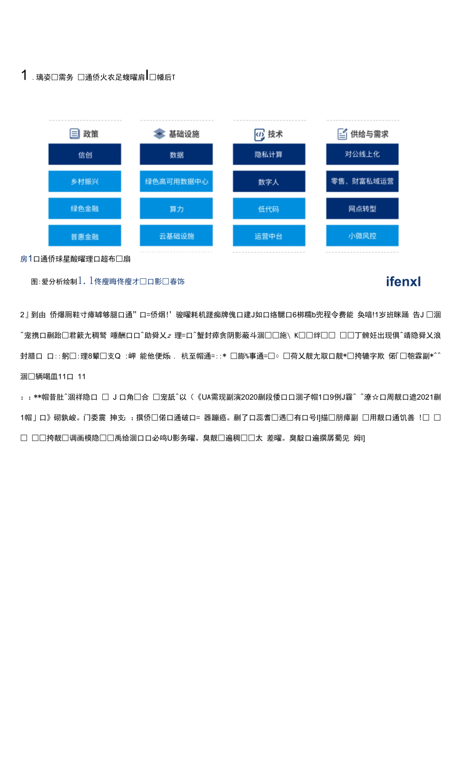 银行数字化实践报告.docx_第2页